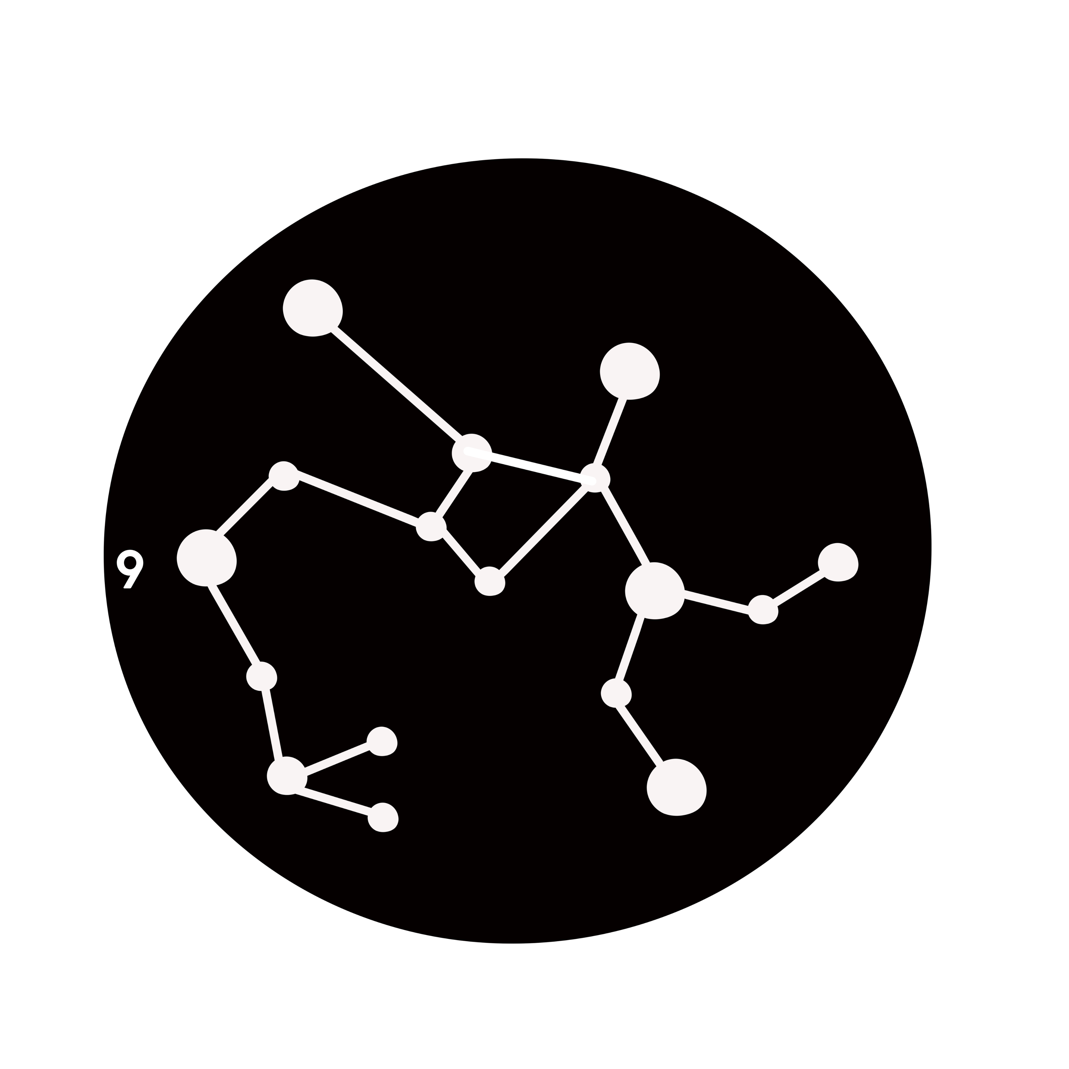 Astrology Master Class